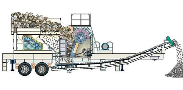 移动鄂式破碎站结构图