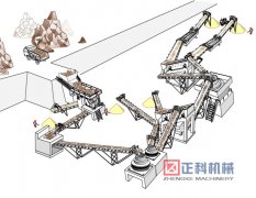 河卵石小蝌蚪污污污网站机械设备沙料标准