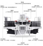 第三代小蝌蚪污污污网站械设备功能介绍特点分析